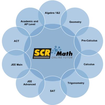 SCR_Math_All_Courses maths tutoring, maths online tutoring, maths tutors in hyderbad, online maths tutors, expert maths teacher, the maths tutor in hyderabad, online and offiline maths teacher, jee, aptitude test, maths online tutoring, learning online maths, math tuition, hyderabad online tutor class, group tuition, hyderabad maths tuition, math teachers, PSAT online Tutor, SAT online Tutor, ACT online Tutor, OLMPIAYD online Tutor, JEE MAINS online Tutor, JEE ADVANCED online Tutor